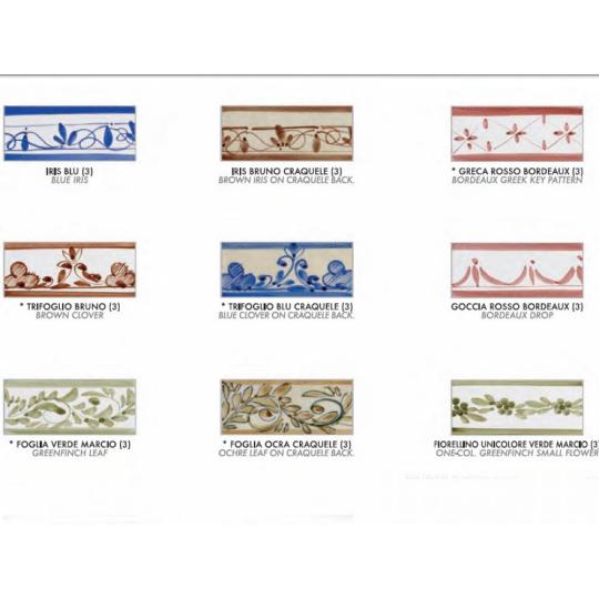 imas szinmintak kezzel festett firenze olasz lampa keramia rez mediterran nappali konyha toscana furdo falikar csillar.jpg